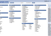 create an Ad for Backpage classifieds that gets your product or service noticed small2
