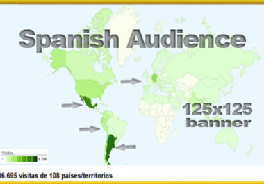 put your banner for 14 days on my website with mostly Spanish visitors big2