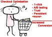 give you over 50 ways to increase Conversion rates and optimize your checkout process small2