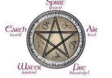 give you a variety of Love Spells you can perform big2