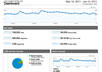 advertise your business on my website small2
