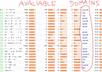 find you all avaliable com and net domain names in your niche using the most powerful kwrd research tool secockpit small2