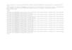 convert excel spreadsheet to HTML code small2