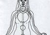 send you distant first degree Kundalini REIKI attunement small2