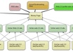 promote your website/blog using senuke x software small2