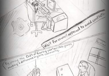 draw anything you want in many positions, and make fun of any photo you give me big2