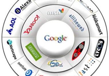submit your link to 70+ search engines including google and ping them big2