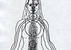 send you distant Second degree Kundalini REIKI attunement small2