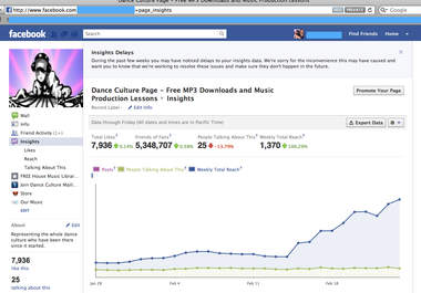 promote your Link to over 7 Million Facebook users with a Positive Review big2