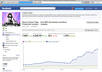 promote your Link to over 7 Million Facebook users with a Positive Review small2