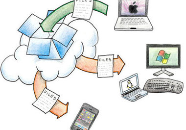 sends all pdfs files about how to earn money using facebook,adsense,youtube,clickbank and Quick index page rank Goldmine backlinks big2