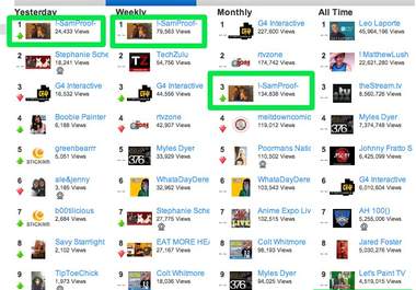 put your banner / link ad on my top rated live stream show page in the 300 x 250 banner ad section big2