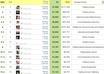 show you a top blogging society for people from all over the world small3