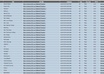 post 100 ads on backpage for you small3