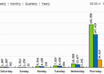 send unlimited unique visitors for one month to your website small3