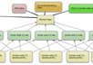prepare an article with 25 readable spin variations that you can use with senuke xrumer or similar SEO tools for backlinks small3