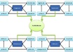 make 8 web 2 sites linkwheel with high seo power google authority domains of pr 5 pr 8 small3