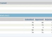 show you how to get a legitimate online job of your liking small3