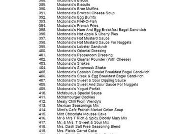 give you 600+ Recipe Top Secret Famous Cookbook ebook big3