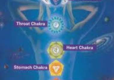 balance your Chakras with Distance Healing Reiki One hour session big3