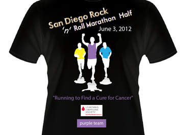 design custom tshirt design for your business big3