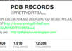 give you 12,500+ REAL Twitter followers in under 24 hours without needing your password small3
