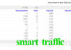guaranteed 127 High Converting Visitors that are adsense safe traffic small3