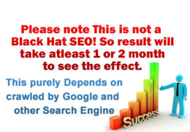 submits your website or blog to 2500 plus websites big3
