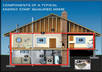 help you Save Money through Learning Energy Efficient Tips for your Home small3