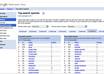 setup Google Webmaster Tools for your website