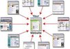 give you 5 backlinks for every post of your blog
