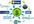 build Top rated Blog Wheel then link building for your website Ranking only