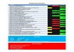 Fiverr_investment_rental_property_proforma_-_assumptions_page