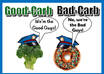 show you how to easily identify good carbs, and give you 350 mouth watering recipes to melt off the pounds