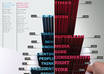 design a custom infographic