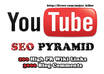 Youtube-seo-pyramid