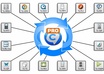 convert 3 Video files into your desired video format