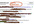 submit your website to 25 site valuing and information sites for quick indexing and backlinks