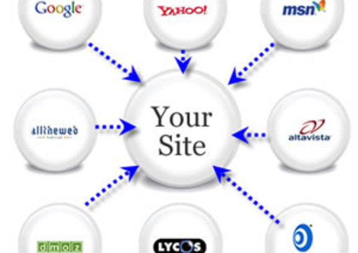 provide backlinks big1
