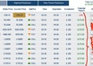 give you a great system am using to make over 2000 dollars daily in binary option trading