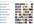 provide 15 LinkedIn ENDORSEMENTS from 3 Professional Profiles