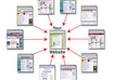Backlinks