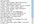 help solve your css and html problem