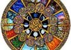 do an astrological relationship chart between you and your partner