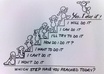 give you a complete guide on self confidence and motivation