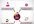 write 4 Yahoo answers using level2 accounts and give you a backlink using yahoo answers