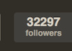 shout you out on INSTAGRAM to my 39,000 Real Followers with proof