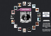 create a web gallery/slideshow using flash or JQuery