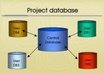 design database schema, write queries, store procedures for MS sql, mysql and oracle