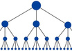 create a 6000 backlink pyramid